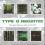 TYPE O NEGATIVE - The complete Roadrunner collection - Box 6-CD